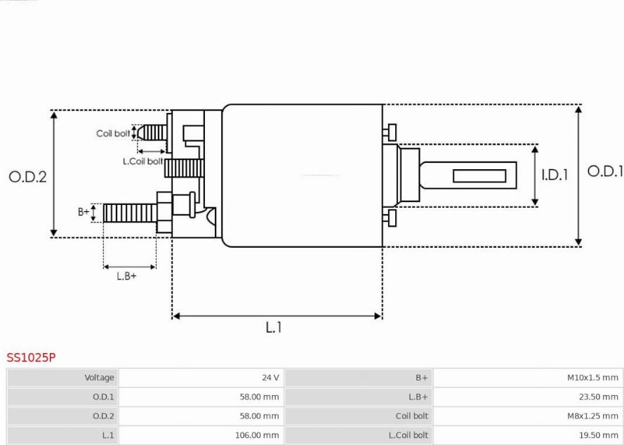 AS-PL SS1025P - Elektromagnetni Prekidač, starter www.molydon.hr