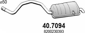 ASSO 40.7094 - Zadnji Ispušni lonac www.molydon.hr