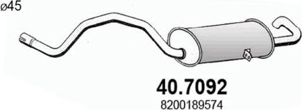 ASSO 40.7092 - Zadnji Ispušni lonac www.molydon.hr