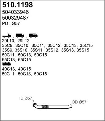 ASSO 510.1198 - Ispušna cijev www.molydon.hr