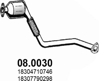 ASSO 08.0030 - Katalizator www.molydon.hr