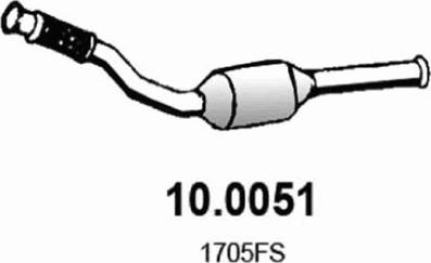 ASSO 10.0051 - Katalizator www.molydon.hr