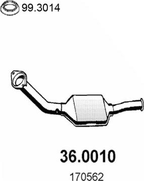 ASSO 36.0010 - Katalizator www.molydon.hr