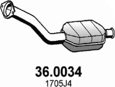 ASSO 36.0034 - Katalizator www.molydon.hr