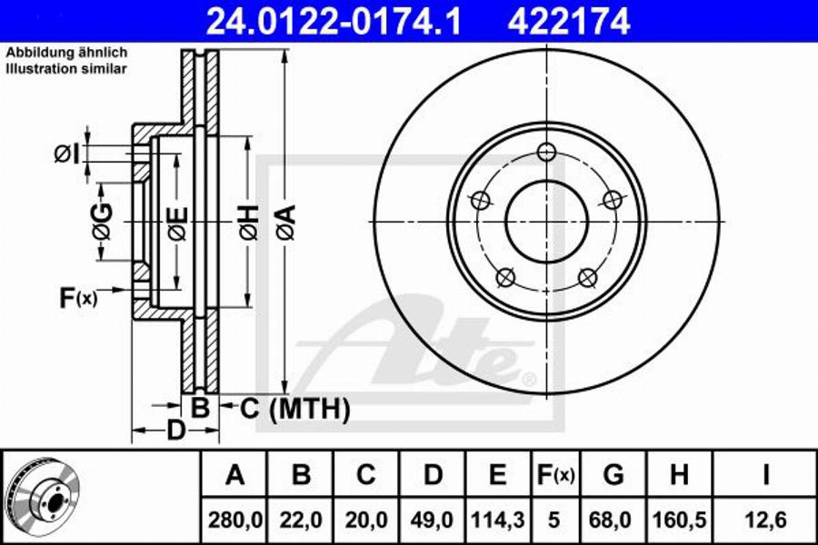 ATE 422174 - Kočioni disk www.molydon.hr