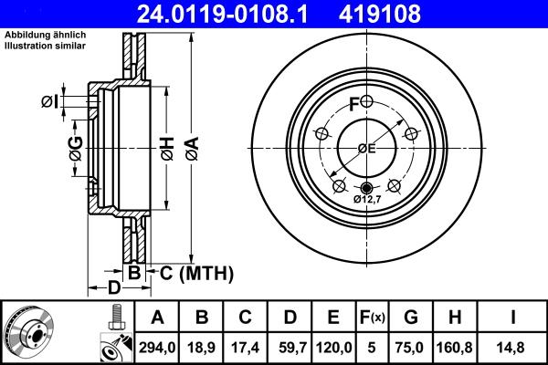 ATE 24.0119-0108.1 - Kočioni disk www.molydon.hr