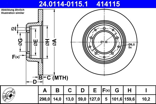 ATE 24.0114-0115.1 - Kočioni disk www.molydon.hr