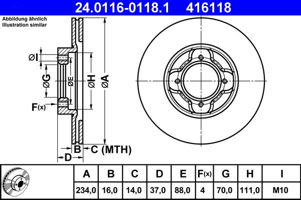 ATE 24.0116-0118.1 - Kočioni disk www.molydon.hr