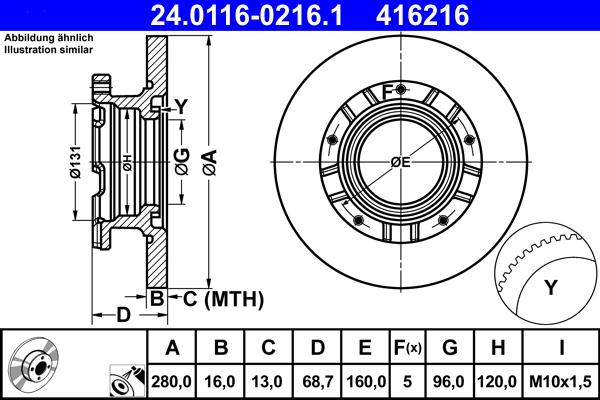 ATE 24.0116-0216.1 - Kočioni disk www.molydon.hr