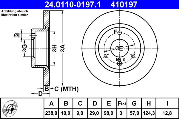 ATE 24.0110-0197.1 - Kočioni disk www.molydon.hr