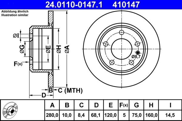 ATE 24.0110-0147.1 - Kočioni disk www.molydon.hr