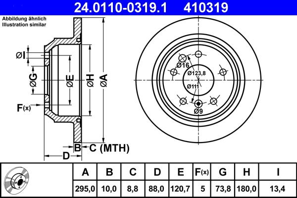 ATE 24.0110-0319.1 - Kočioni disk www.molydon.hr