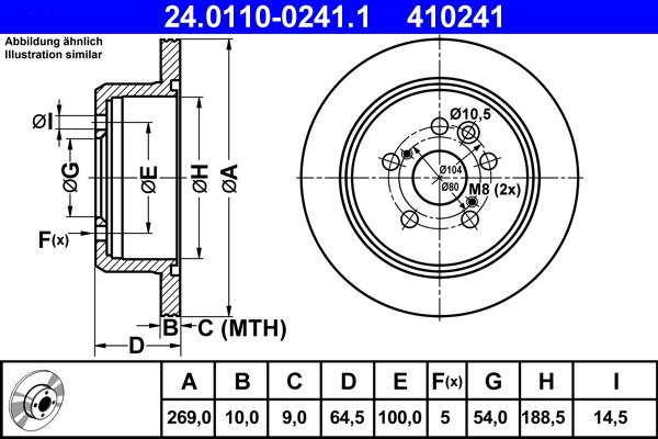 ATE 24.0110-0241.1 - Kočioni disk www.molydon.hr