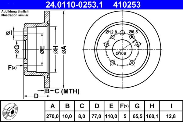 ATE 24.0110-0253.1 - Kočioni disk www.molydon.hr