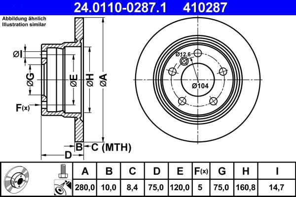 ATE 24.0110-0287.1 - Kočioni disk www.molydon.hr