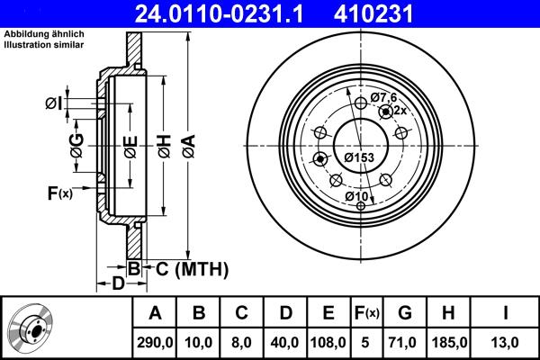 ATE 24.0110-0231.1 - Kočioni disk www.molydon.hr