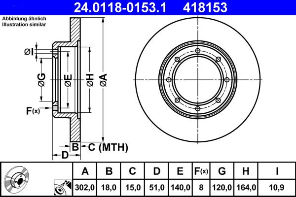 ATE 24.0118-0153.1 - Kočioni disk www.molydon.hr