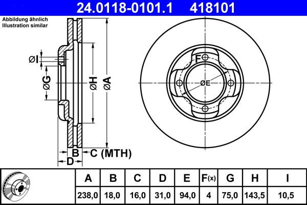 ATE 24.0118-0101.1 - Kočioni disk www.molydon.hr