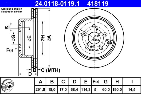 ATE 24.0118-0119.1 - Kočioni disk www.molydon.hr