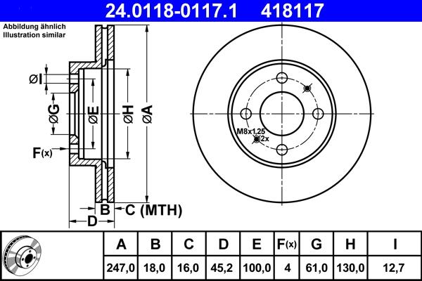 ATE 24.0118-0117.1 - Kočioni disk www.molydon.hr