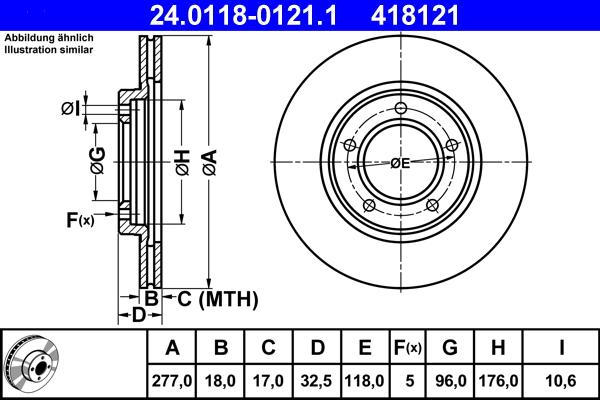 ATE 24.0118-0121.1 - Kočioni disk www.molydon.hr