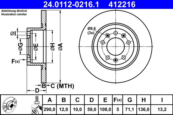 ATE 24.0112-0216.1 - Kočioni disk www.molydon.hr