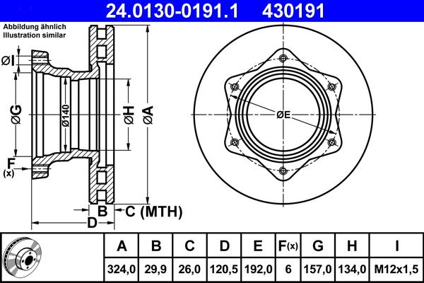 ATE 24.0130-0191.1 - Kočioni disk www.molydon.hr