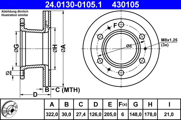 ATE 24.0130-0105.1 - Kočioni disk www.molydon.hr