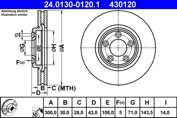 ATE 24.0130-0120.1 - Kočioni disk www.molydon.hr