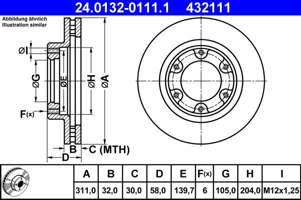 ATE 24.0132-0111.1 - Kočioni disk www.molydon.hr