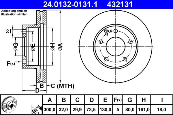 ATE 24.0132-0131.1 - Kočioni disk www.molydon.hr