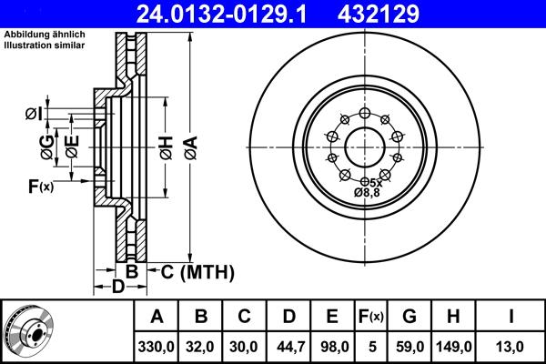 ATE 24.0132-0129.1 - Kočioni disk www.molydon.hr