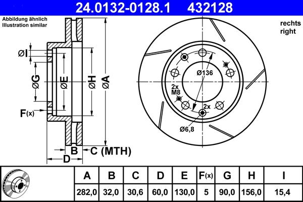 Zimmermann 460.1503.20 - Kočioni disk www.molydon.hr