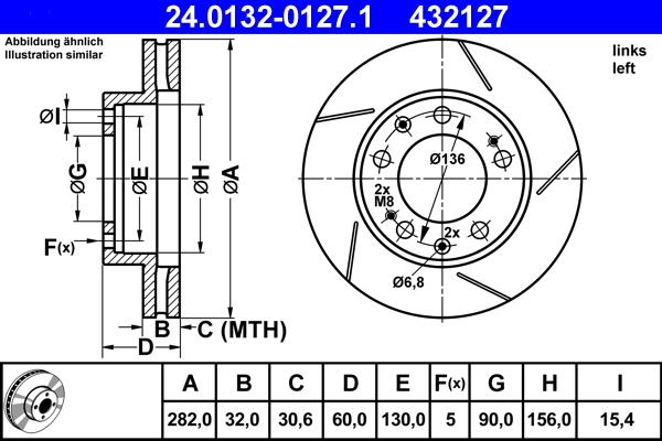 ATE 24.0132-0127.1 - Kočioni disk www.molydon.hr