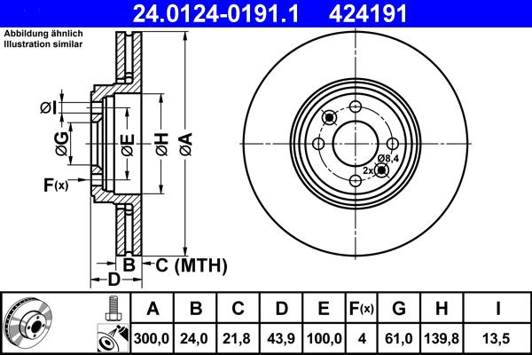 ATE 24.0124-0191.1 - Kočioni disk www.molydon.hr