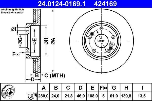 ATE 24.0124-0169.1 - Kočioni disk www.molydon.hr