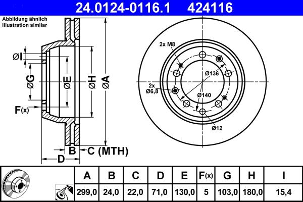 ATE 24.0124-0116.1 - Kočioni disk www.molydon.hr