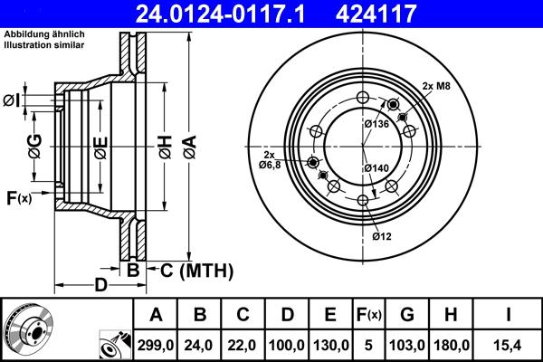 ATE 24.0124-0117.1 - Kočioni disk www.molydon.hr