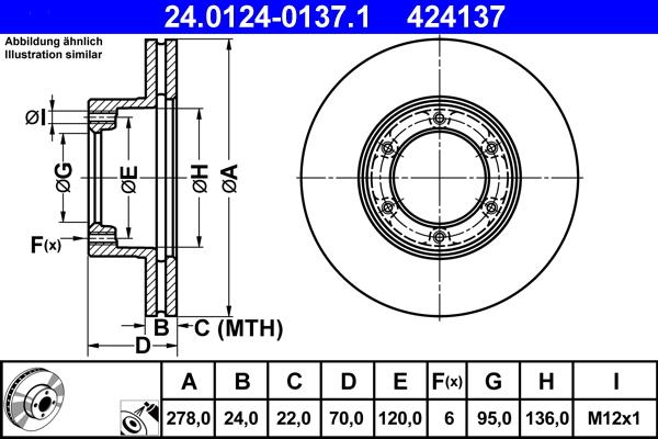 ATE 24.0124-0137.1 - Kočioni disk www.molydon.hr