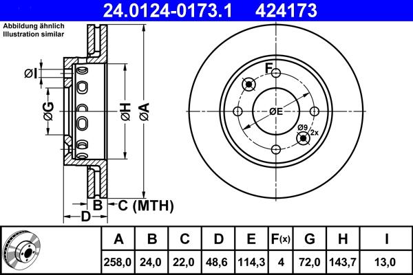 ATE 24.0124-0173.1 - Kočioni disk www.molydon.hr