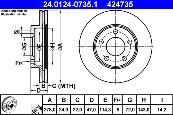 ATE 24.0124-0735.1 - Kočioni disk www.molydon.hr