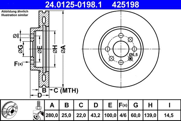 ATE 24.0125-0198.1 - Kočioni disk www.molydon.hr