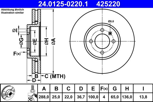 ATE 24.0125-0220.1 - Kočioni disk www.molydon.hr