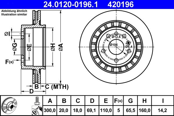 ATE 24.0120-0196.1 - Kočioni disk www.molydon.hr