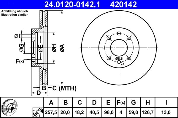 ATE 24.0120-0142.1 - Kočioni disk www.molydon.hr