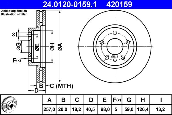 ATE 24.0120-0159.1 - Kočioni disk www.molydon.hr