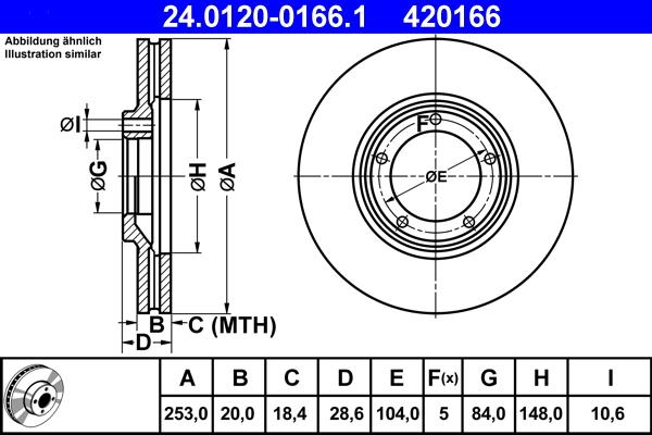 ATE 24.0120-0166.1 - Kočioni disk www.molydon.hr