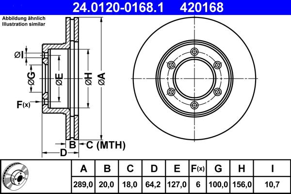 ATE 24.0120-0168.1 - Kočioni disk www.molydon.hr