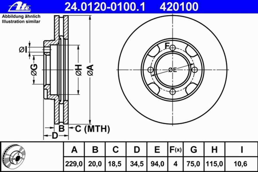 ATE 24012001001 - Kočioni disk www.molydon.hr