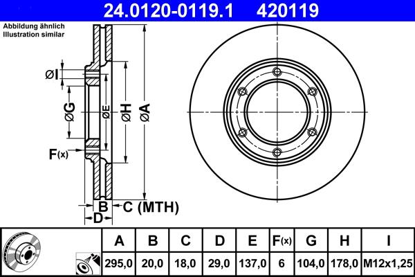 ATE 24.0120-0119.1 - Kočioni disk www.molydon.hr